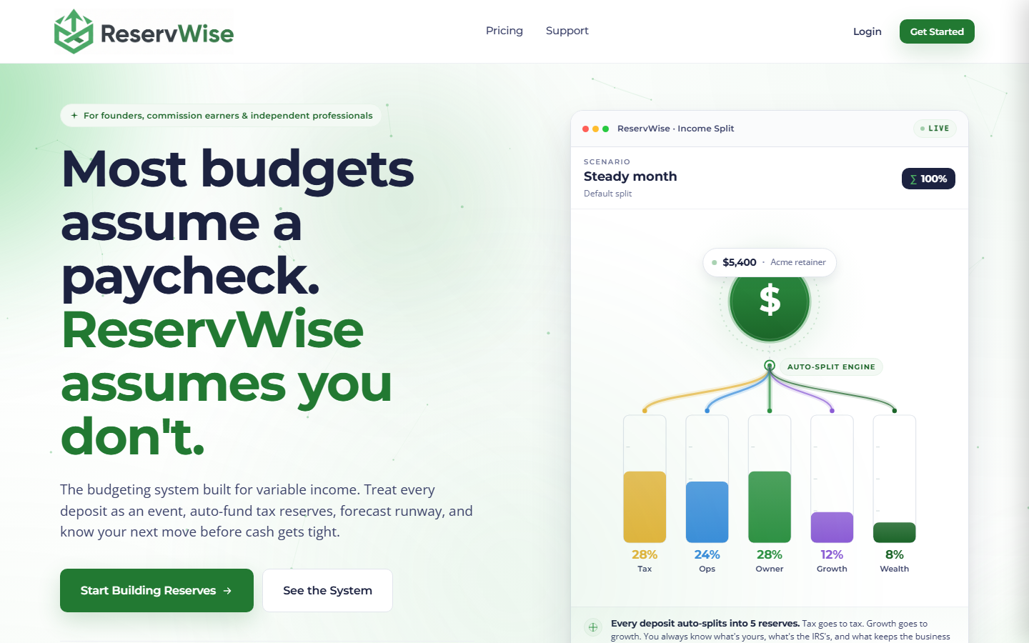 reservwise.com desktop